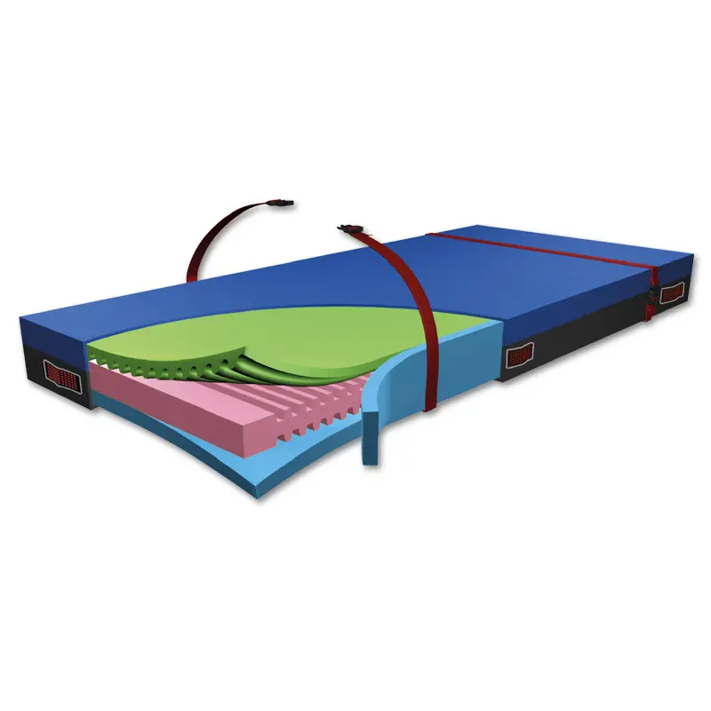 FUNKE MEDICAL EVAQ-PRO 2 Greenline Dekubitustherapie-Matratze mit Evakuierungsfunktion