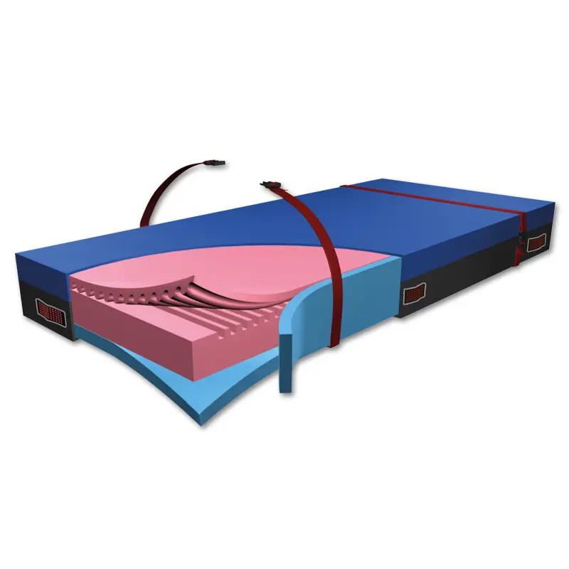 FUNKE MEDICAL EVAQ-PRO Dekubitustherapie-Matratze XL mit Evakuierungsfunktion