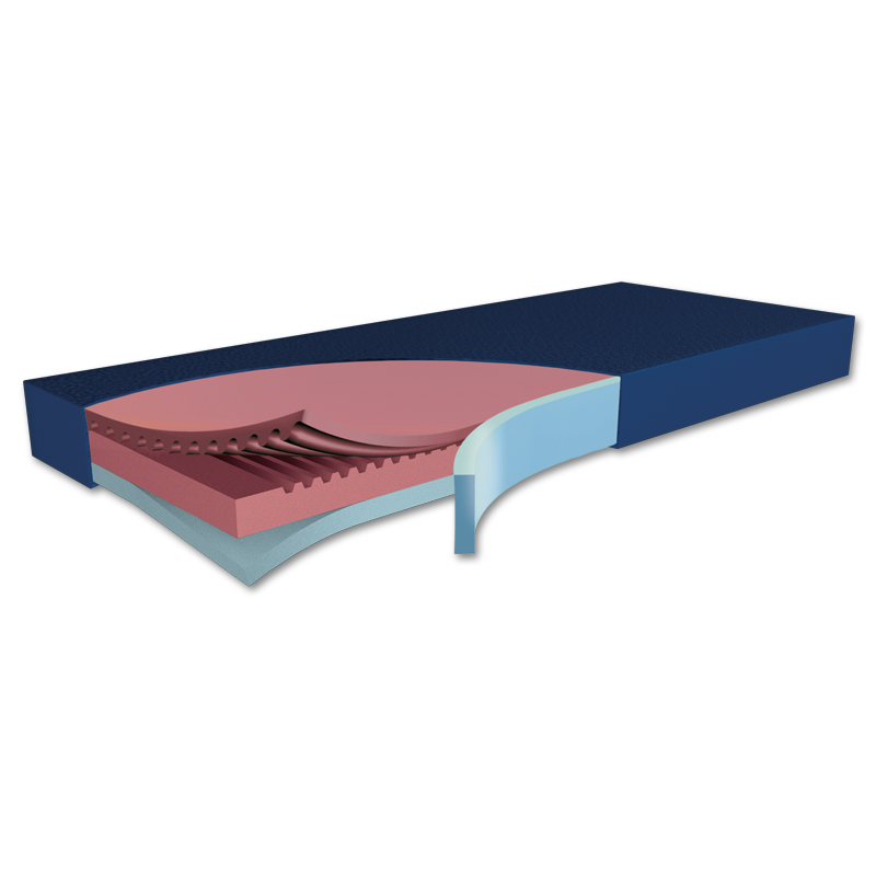 Dekubitustherapie-Matratze MAXX-250 Greenline