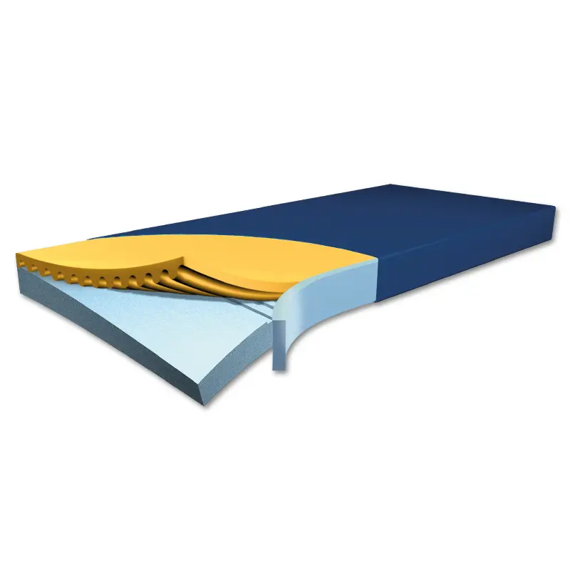 FUNKE MEDICAL Hyper-Foam Plus clinic Greenline Pflegematratze mit PU-Bezug